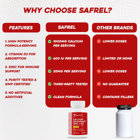 Safrel Calcium Magnésium Zinc 300 comprimés - vue de dessus
