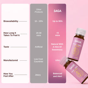 SAGA Spotlight Shots sur un bureau avec des fournitures de travail