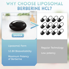 Sahha Liposomal Berberine HCL 1500mg en usage quotidien