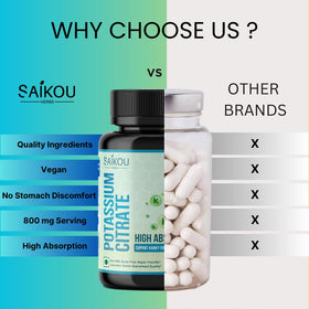 SAIKOU HERBS Citrate de Potassium 800 mg - capsules dans une main
