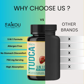 SAIKOU HERBS TUDCA 750mg 5 en 1 côté de l'emballage