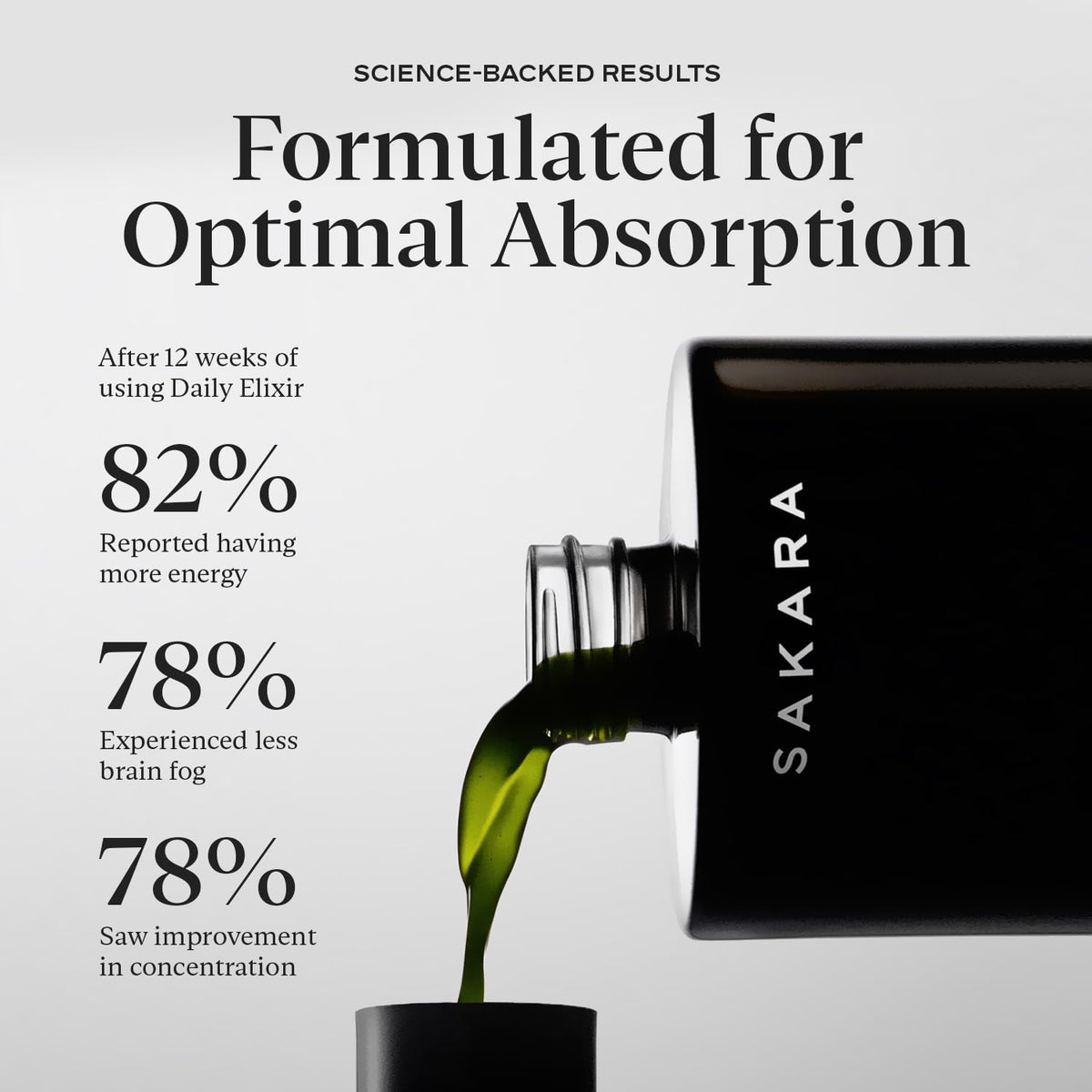 SAKARA Daily Elixir Multivitamine Liquide 480 ml avec cuillère