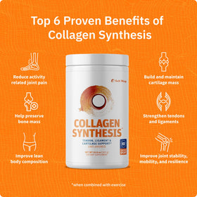 SaltWrap Collagène Synthesis 449g - Utilisation dans un smoothie