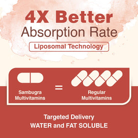 Sambugra multivitamines liposomales femme 50+ emballage