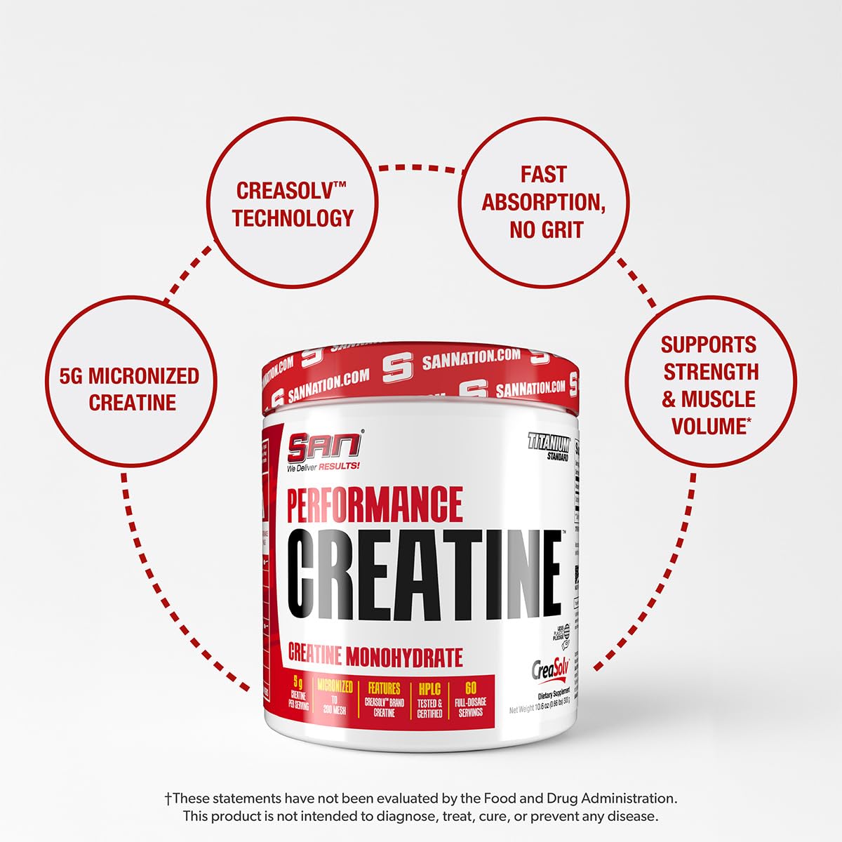 SAN Créatine Performance 600g avec cuillère doseuse
