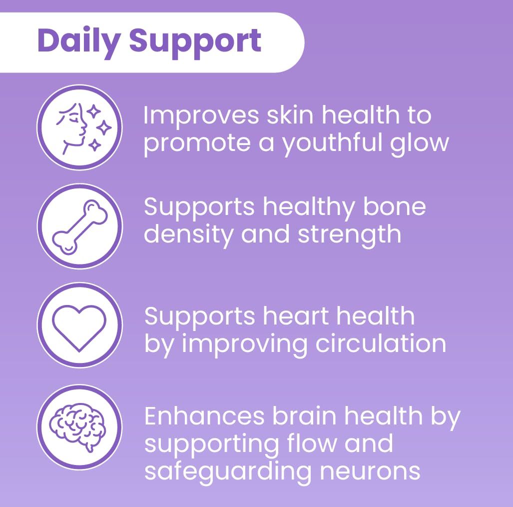 Sanar Naturals Resveratrol 500mg en situation d'utilisation