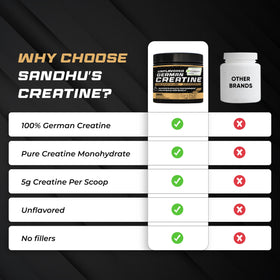 Sandhu's Créatine Monohydrate Creapure 5000mg 60 Portions - mise en scène sportive