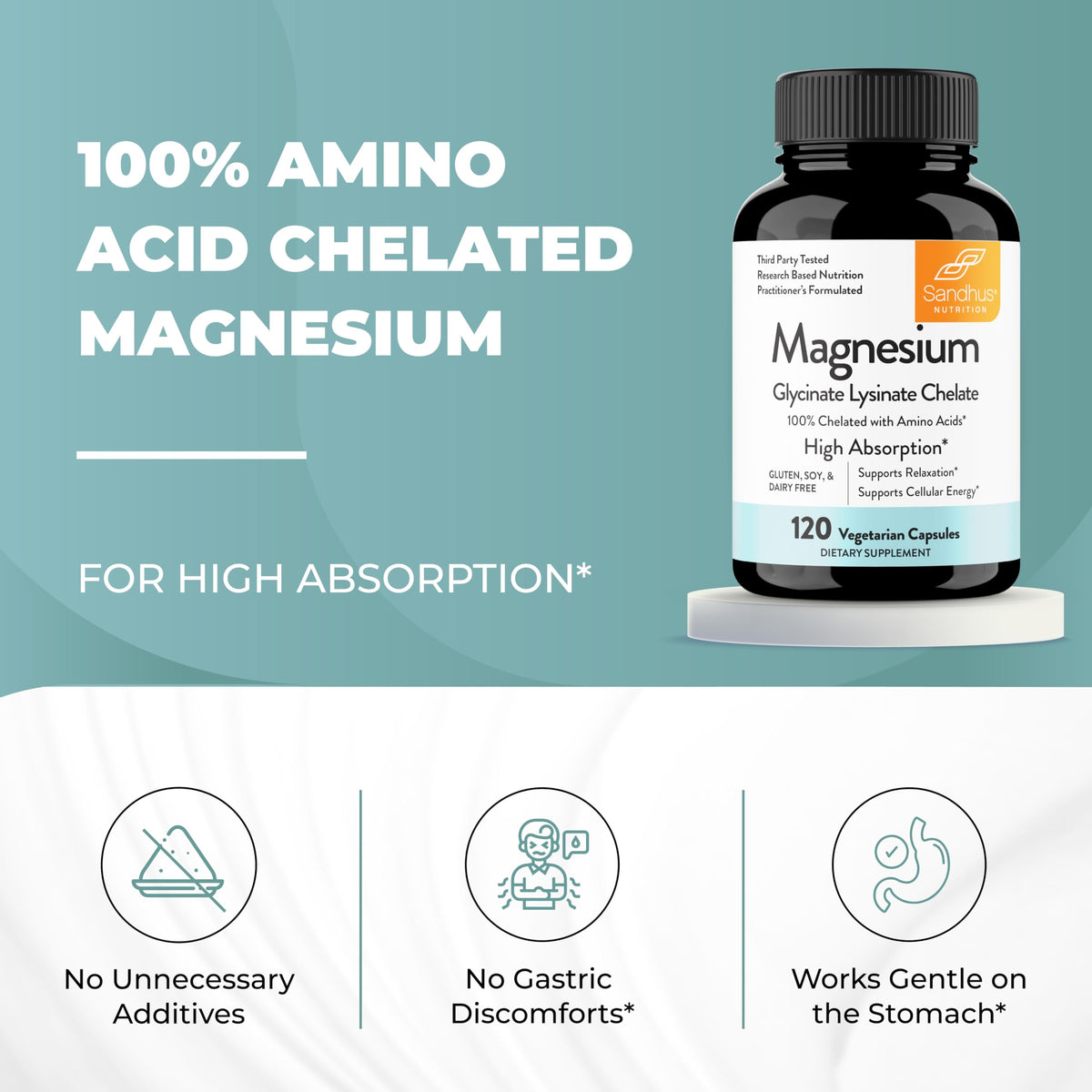 Sandhu's Magnésium Glycinate Lysinate capsules sur fond blanc