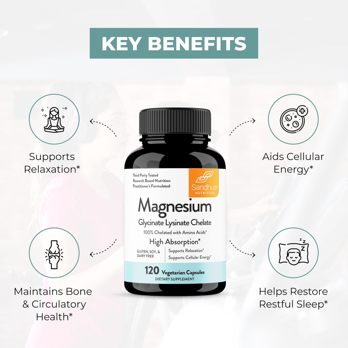 Sandhu's Magnésium Glycinate Lysinate emballage avec informations nutritionnelles