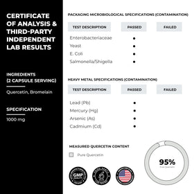 Sandhu's Quercétine avec Bromélaïne 500mg nutrition facts
