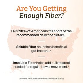 Sandhu's SFG Biome Prébiotique Fibre 475g emballage