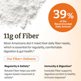 Sandhu's SFG Biome Prébiotique Fibre 475g en poudre dans un verre