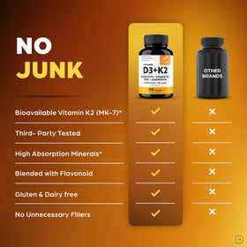 Sandhu's Vitamine D3 K2 avec des ingrédients listés
