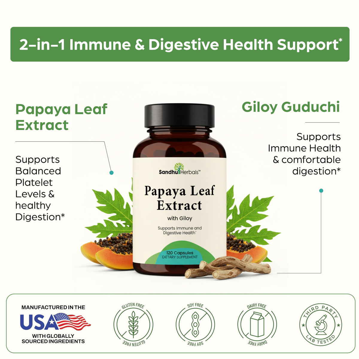 SANDHUHERBALS Extrait de Feuille de Papaye 120 Capsules avec ingrédients