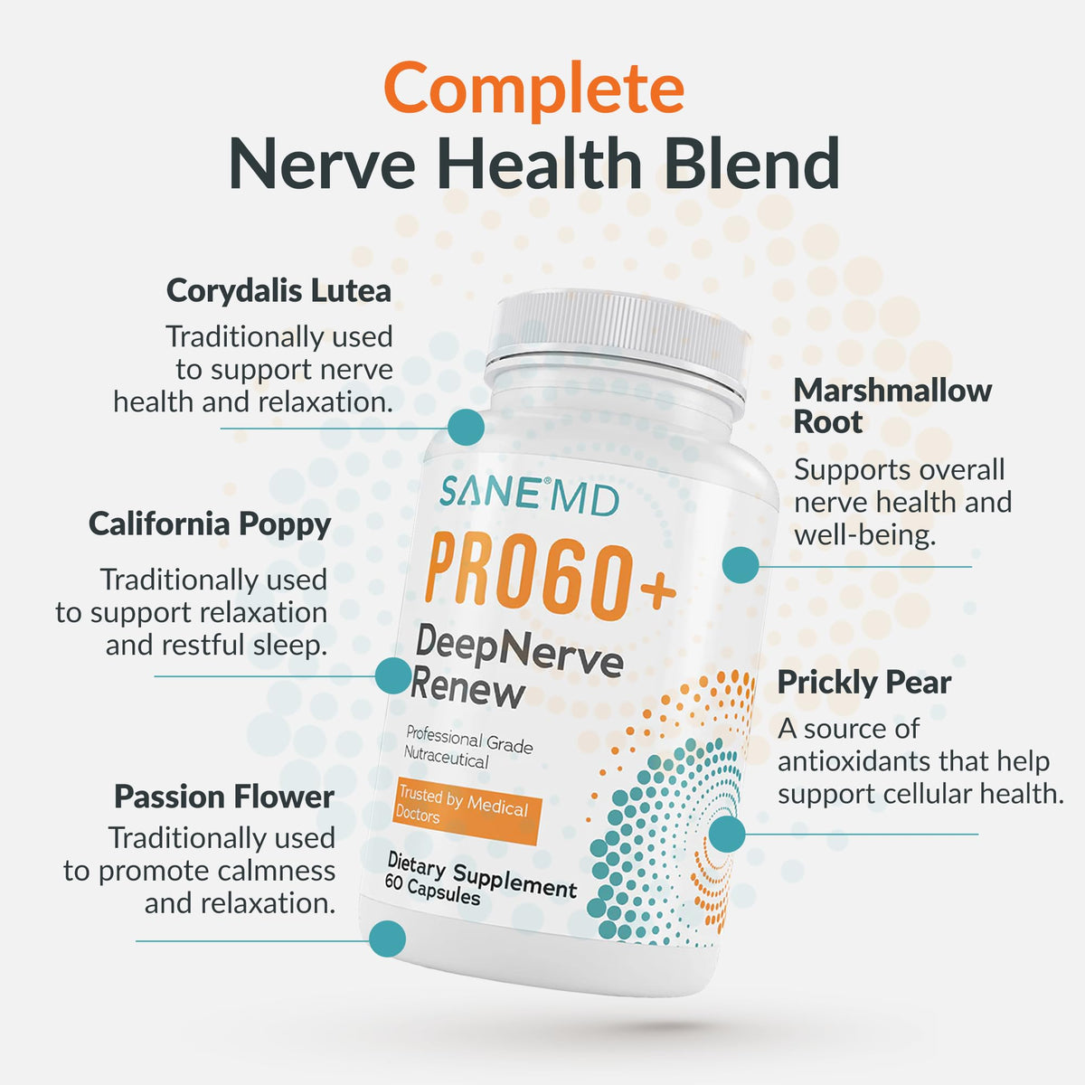 SANE PRO60+ Complément Alimentaire Nerveux - prise de capsules avec un verre d'eau