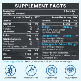 Santegra Gummies Shilajit 1400mg sur une assiette blanche