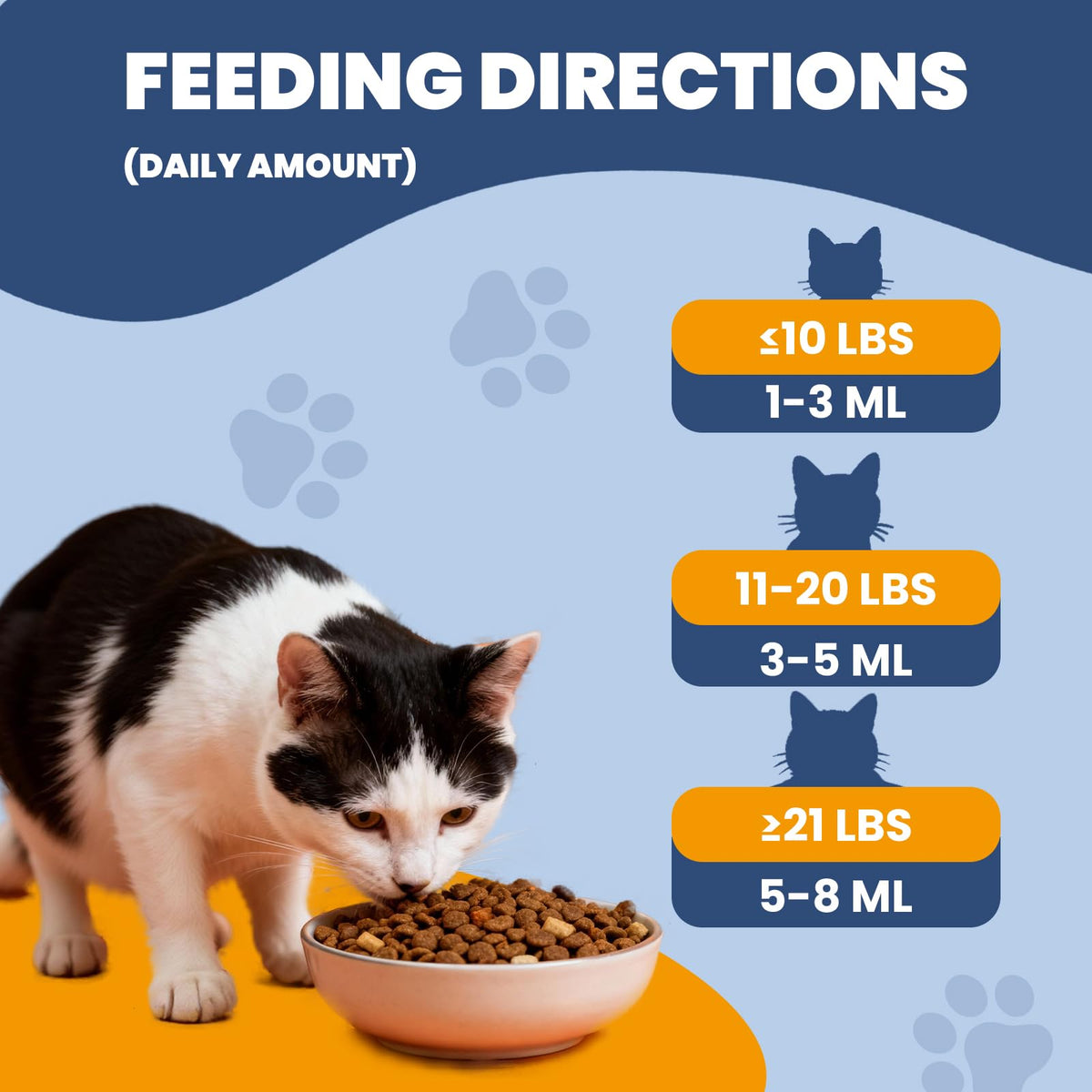 SANTKOL L-Lysine pour Chats vue arrière du tube