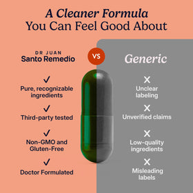 Santo Remedio Articulaciones prise quotidienne avec aliments