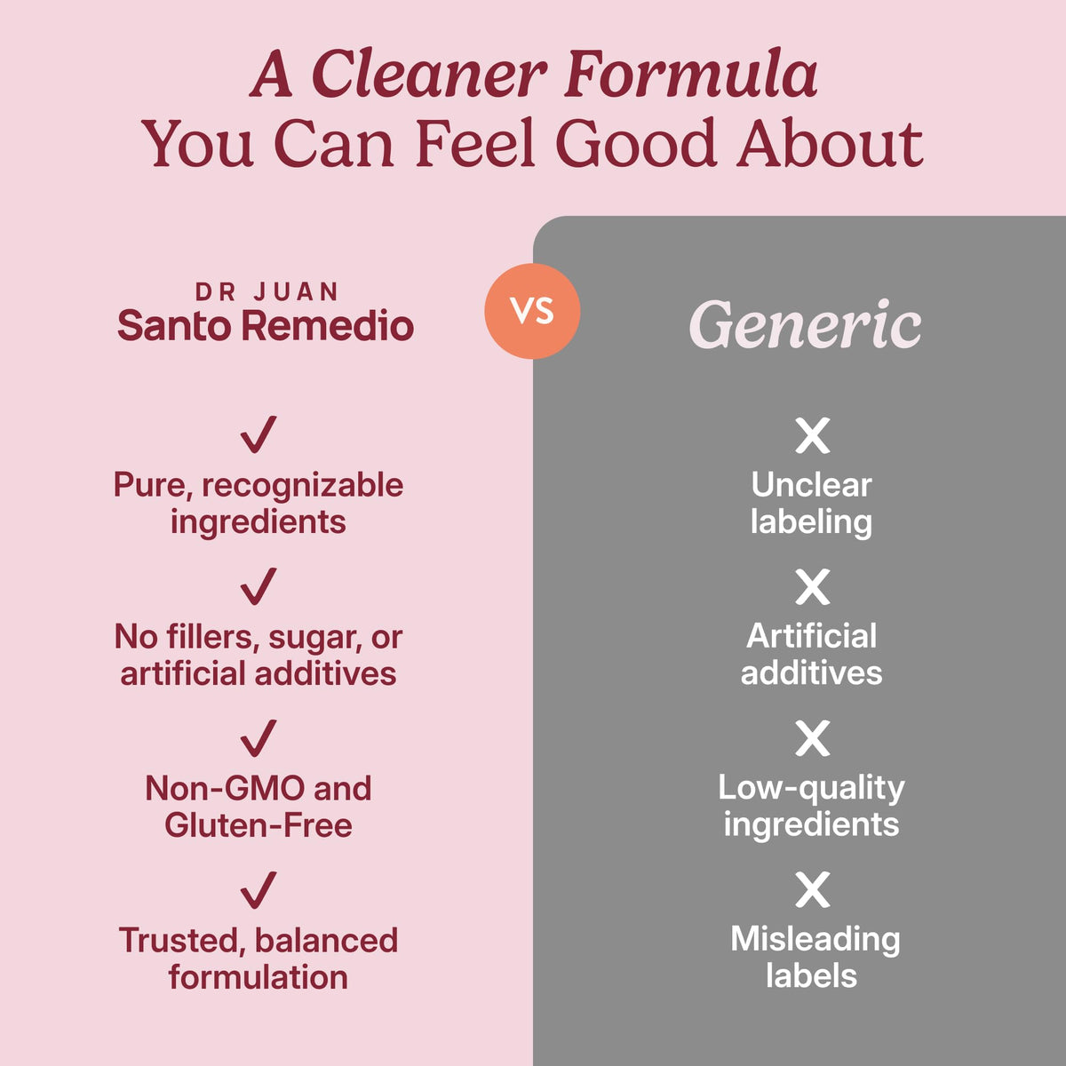 Santo Remedio Circulación Plus sur une table avec des fruits