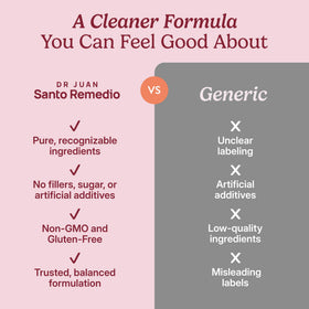 Santo Remedio Circulación Plus sur une table avec des fruits