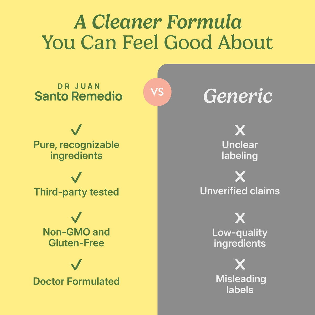 Santo Remedio Colon Plus étiquette avec informations nutritionnelles