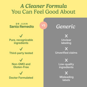 Santo Remedio Colon Plus étiquette avec informations nutritionnelles
