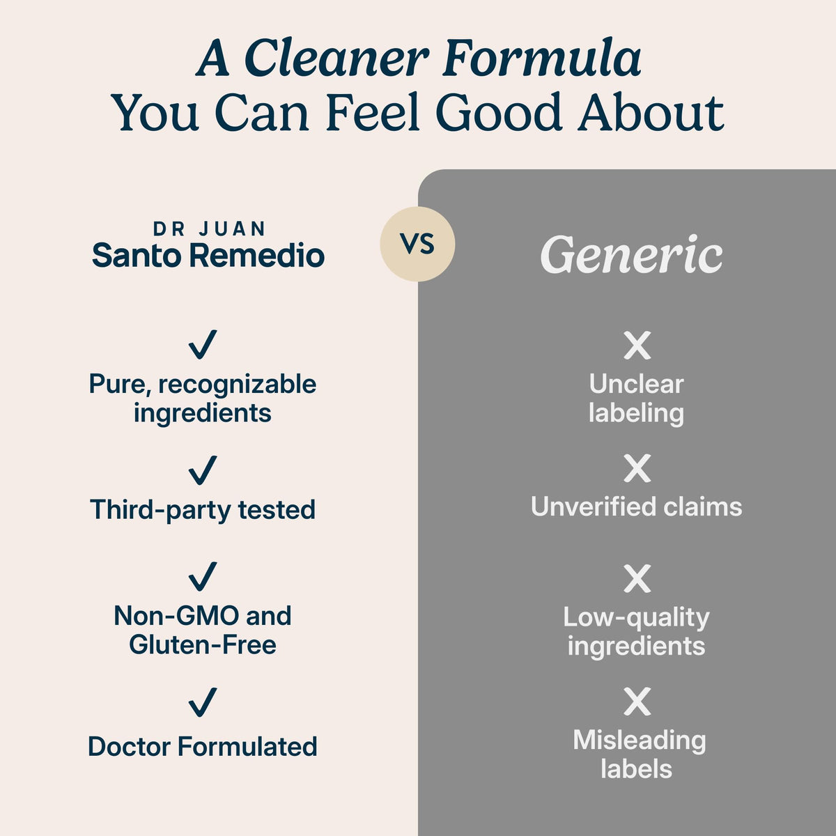 Santo Remedio complément alimentaire pour le foie et un verre d'eau