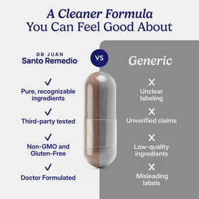 Santo Remedio Super Nopal flacon ouvert avec capsules visibles