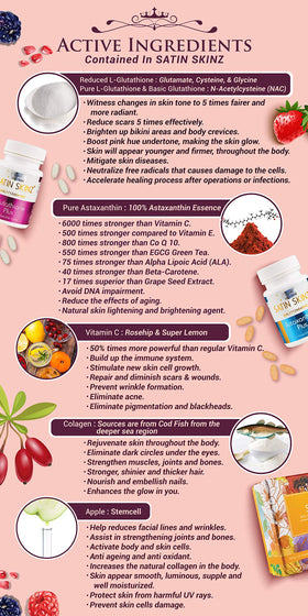 Satin Skinz GLUTATHIONE Plus 256g, ambiance lifestyle
