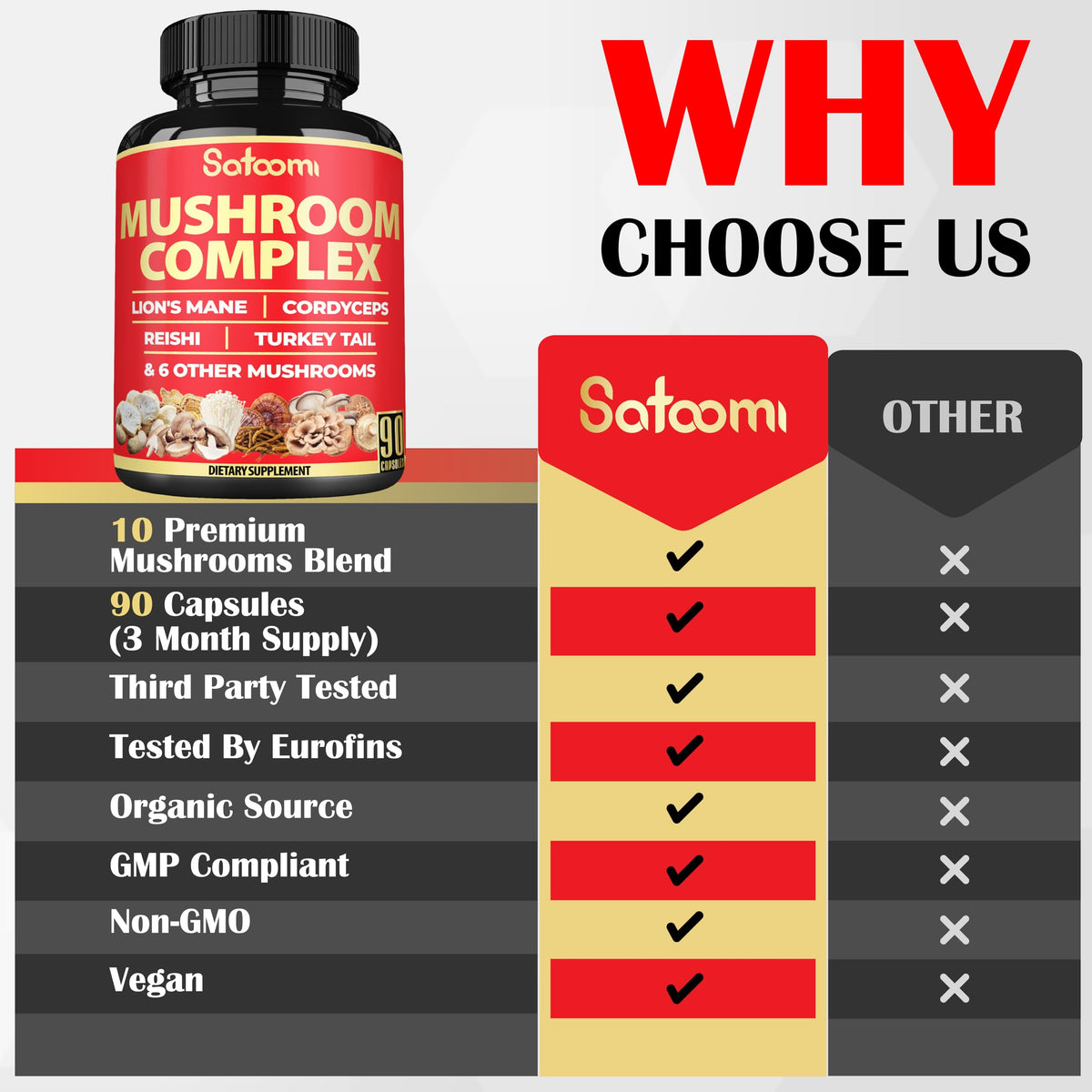 Satoomi capsules avec des ingrédients botaniques en arrière-plan