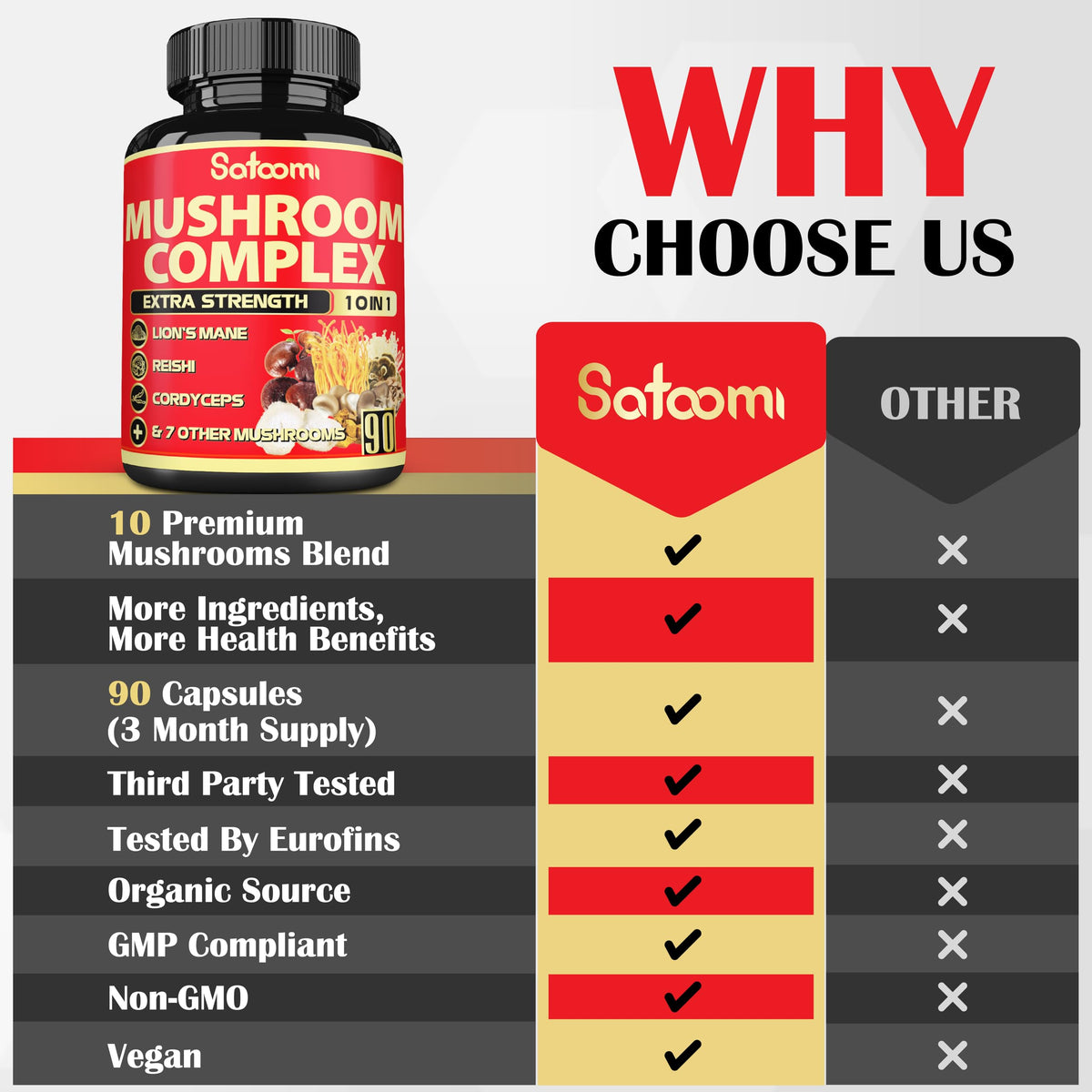 Satoomi complément alimentaire champignons 10 en 1 ingrédients