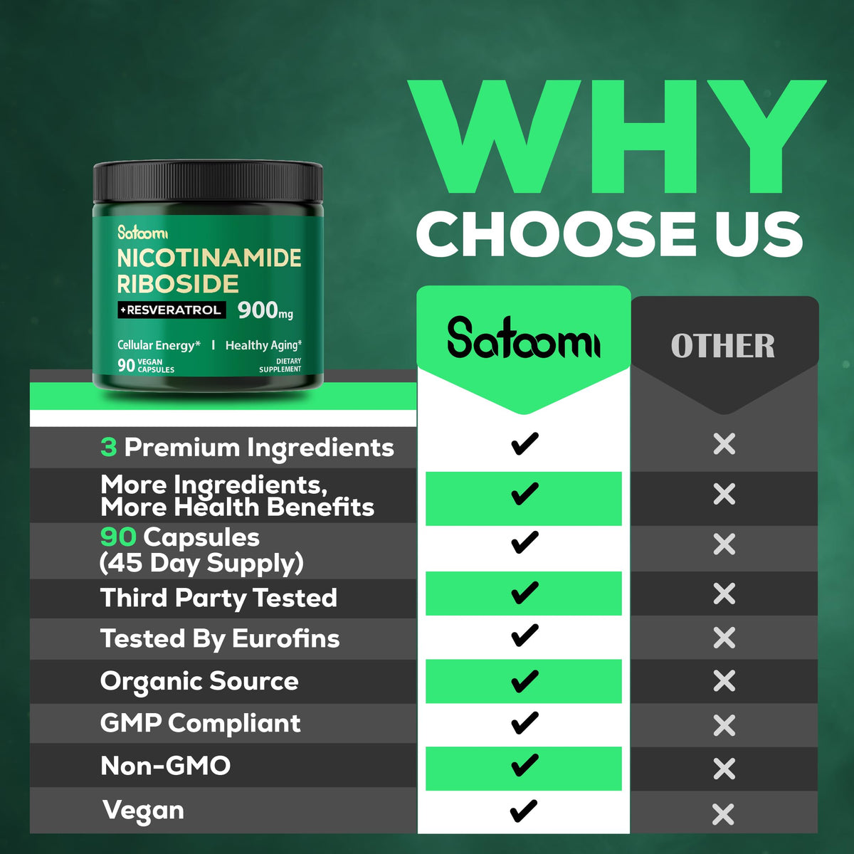 Satoomi complément alimentaire NAD 900 mg ingrédients