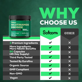 Satoomi complément alimentaire NAD 900 mg ingrédients
