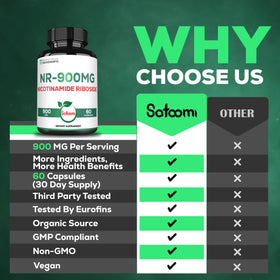 Satoomi complément NAD 900mg liste des ingrédients