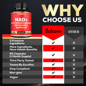 Satoomi Complément NAD gélules sur une table