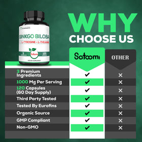 Satoomi Ginkgo Biloba 1000mg capsules avec verre d'eau