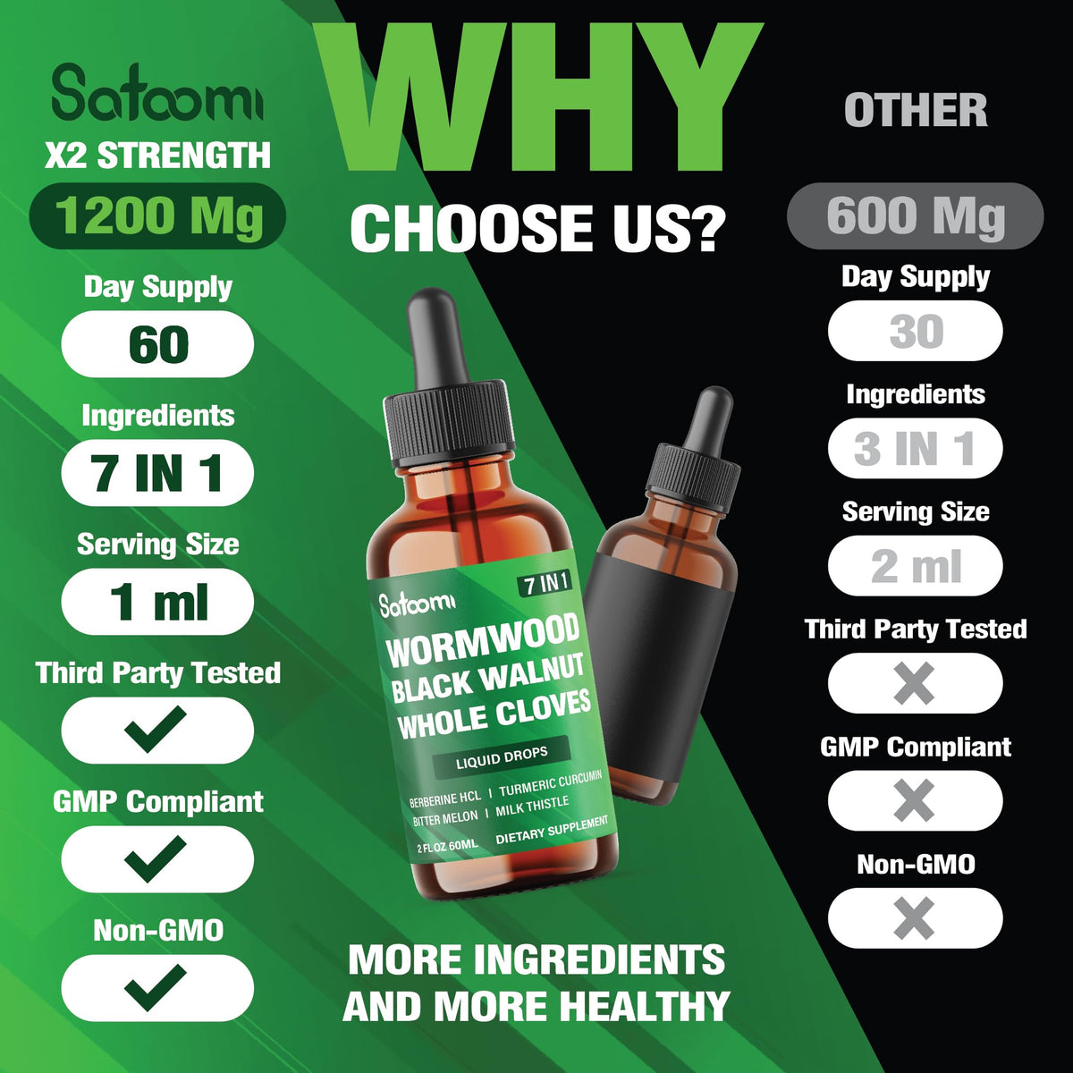 Satoomi Gouttes Liquides de Vermouth 60ml en usage quotidien