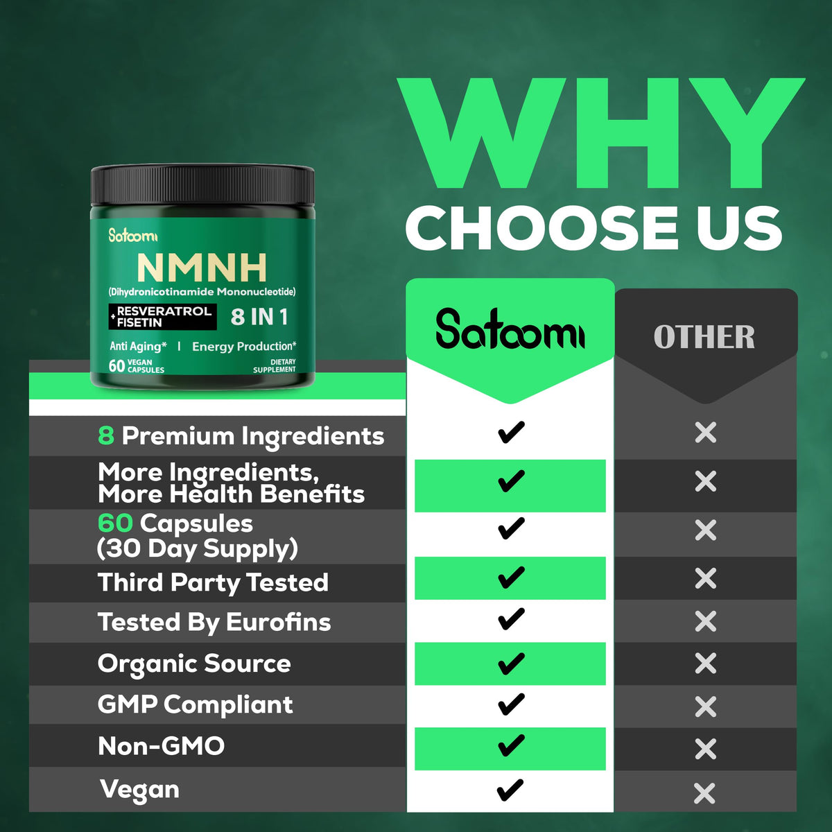 Satoomi NMNH capsules sur une table