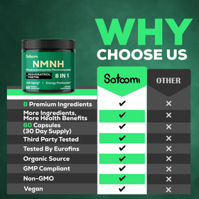 Satoomi NMNH capsules sur une table