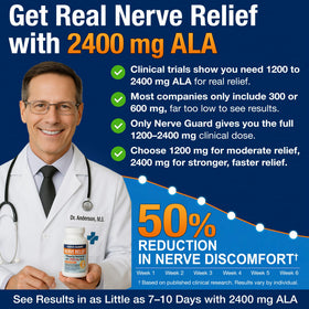 Sciaturna Nerve Relief 2400 mg bottle top view