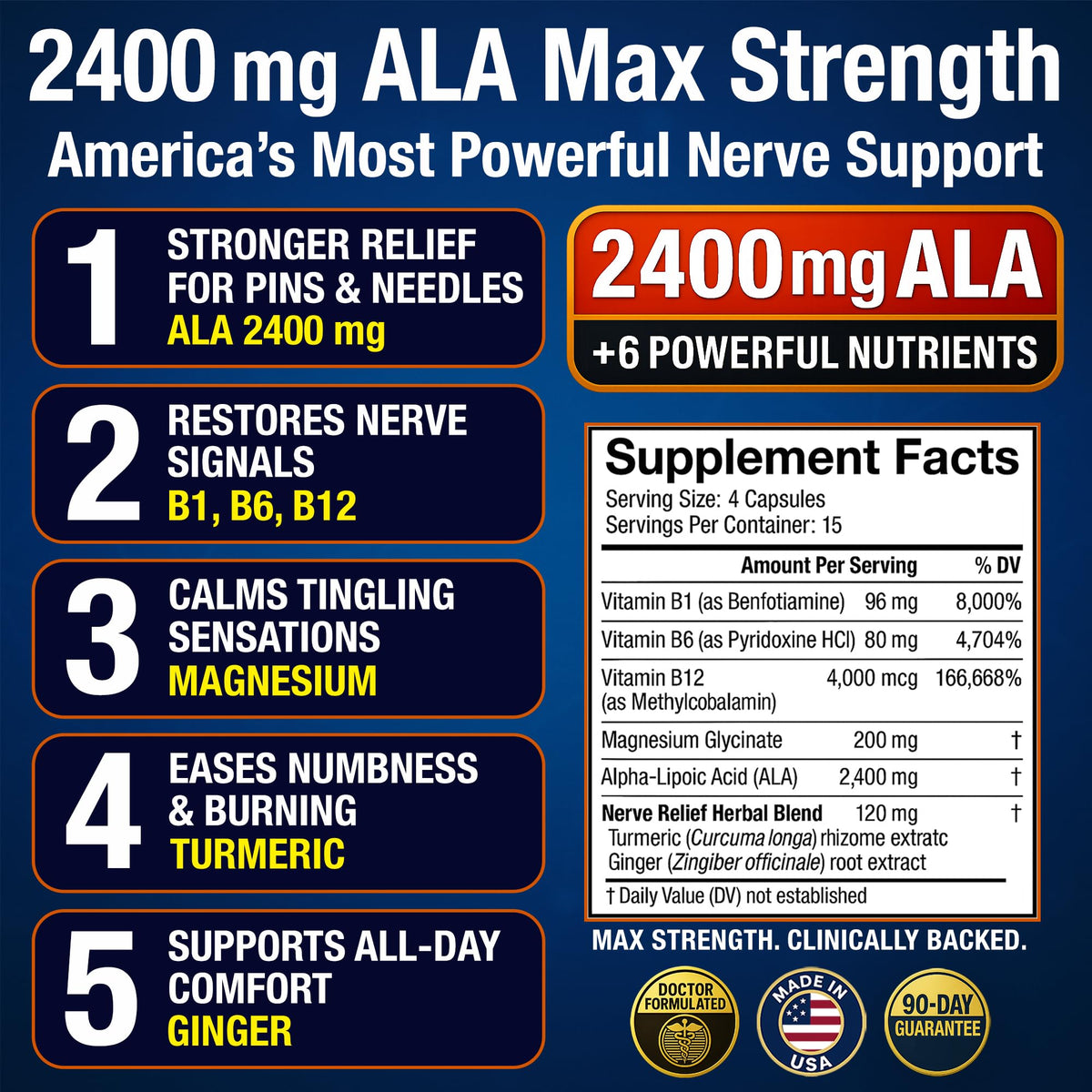 Sciaturna Nerve Relief 2400 mg capsules with background
