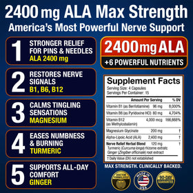 Sciaturna Nerve Relief 2400 mg capsules with background