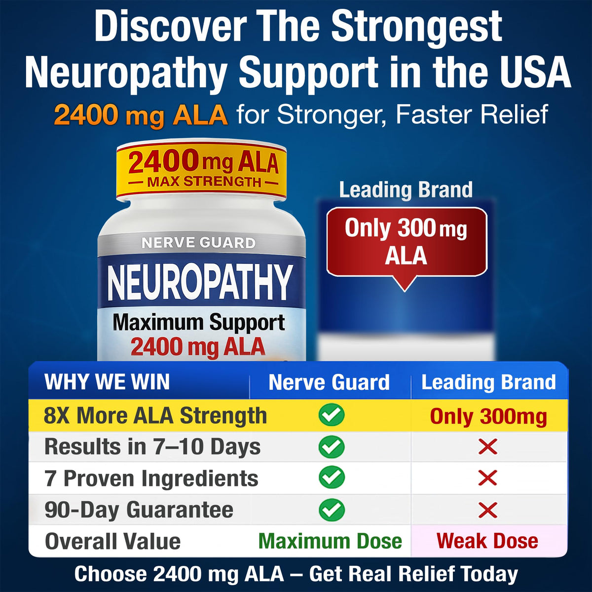 Sciaturna Nerve Relief 2400 mg label close-up