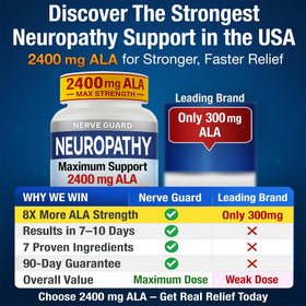 Sciaturna Nerve Relief 2400 mg label close-up