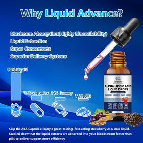 Scibalia Acide Alpha-Lipoïque 1000mg Liquide en utilisation quotidienne