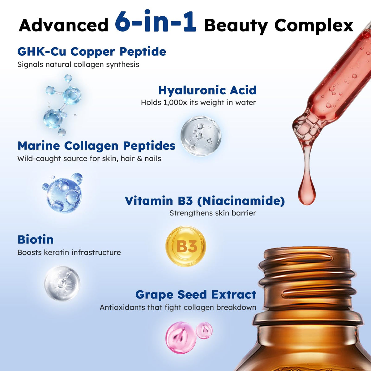 Scibalia GHK-CU liquide avec une cuillère doseuse