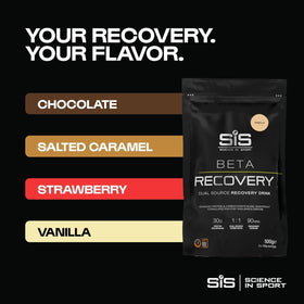 Science in Sport BETA use mélange de glucides et protéines