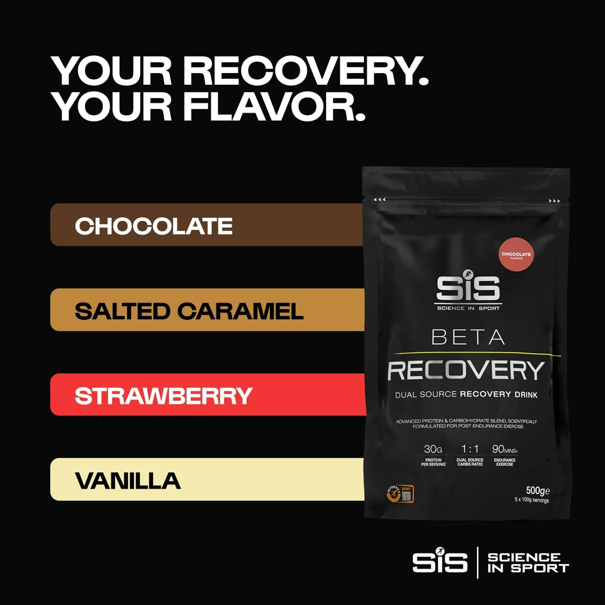 Science in Sport BETA use poudre de protéine chocolat étiquette