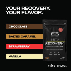 Science in Sport BETA use poudre de protéine chocolat étiquette