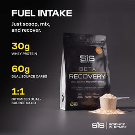 Science in Sport BETA use poudre de protéines 30g au caramel salé ingrédients